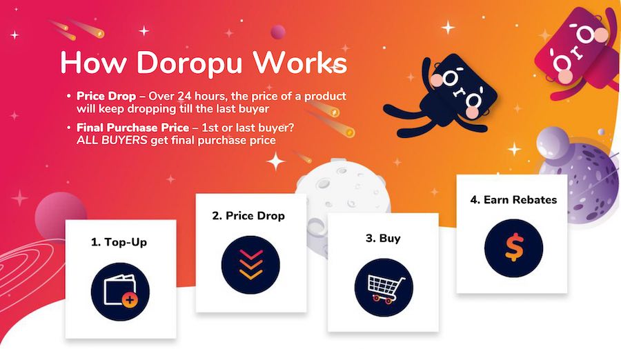 Doropu comes to Singapore