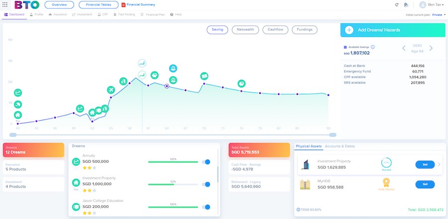 FinTech Start-Up BetterTradeOff develops new life-planning solution