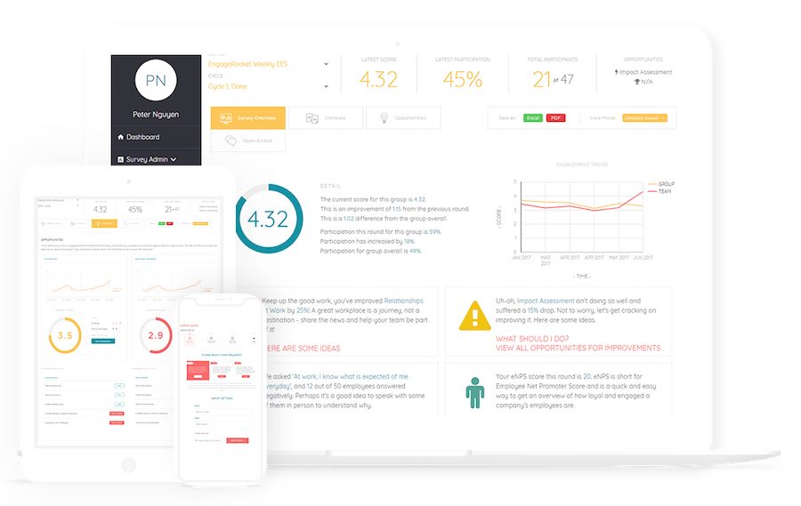 EngageRocket launches next-gen analytics to enable fast and data-driven strategic HR business decisions