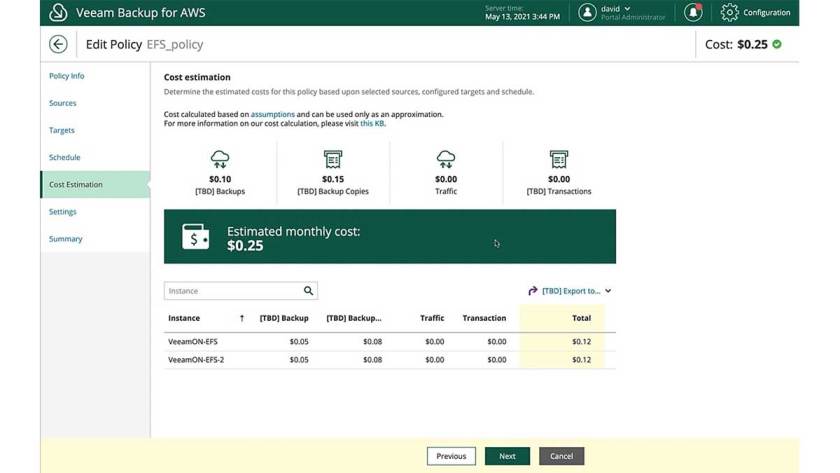 Veeam Enables Organizations to Accelerate their Data Protection Strategies During VeeamON 2021