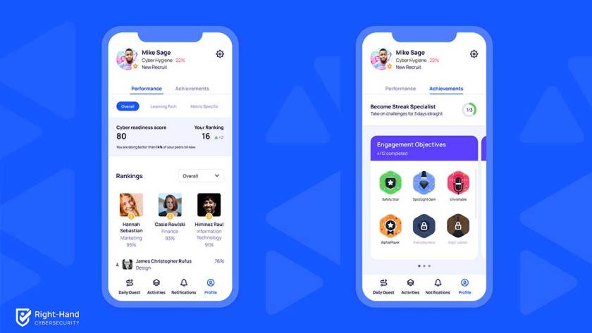 Right-Hand enters United States and Australia, Launches “Ally”, an AI-powered, patented platform to tackle human cyber risk